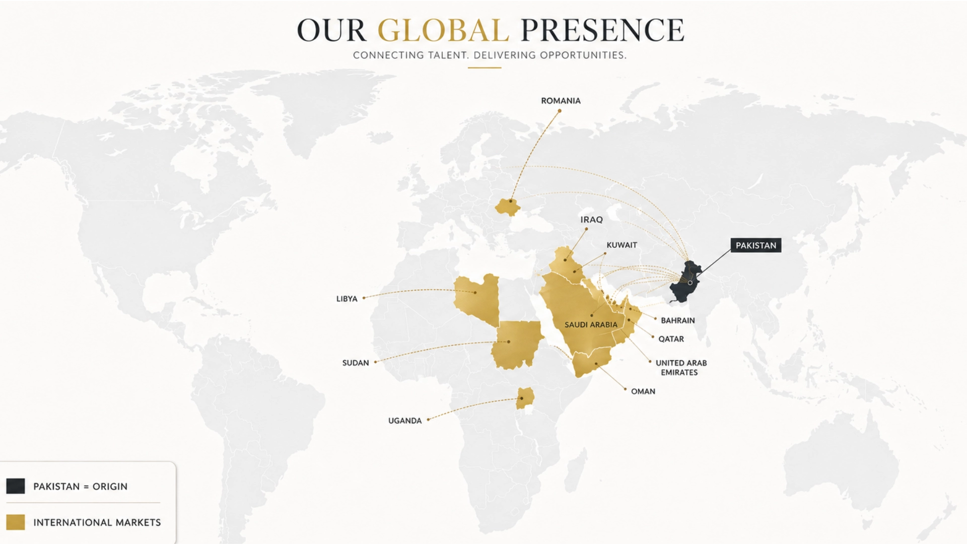 global recuitment network